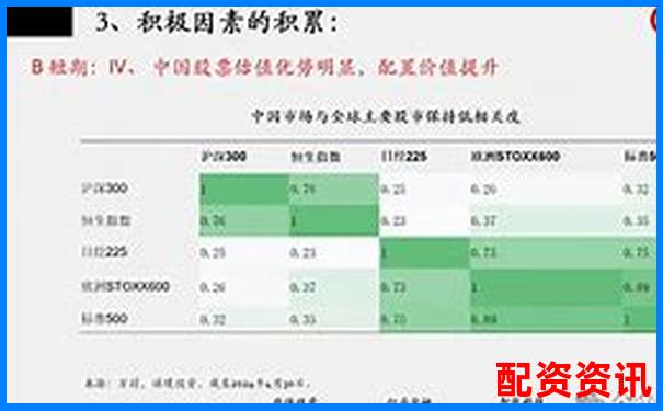 中国股票配资网2025年6月最新行情与策略速递-股票最高多少倍涨停