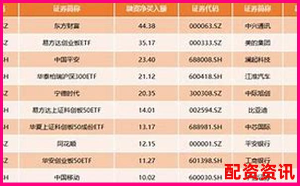 10倍杠杆配资究竟意味着什么 高收益背后藏着哪些风险-股票配资赚的钱能转出来吗