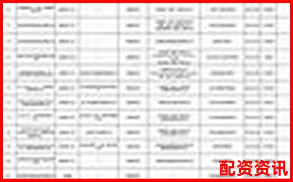 中国证监会配资公司目录精选及实用操作攻略-比特币10倍杠杆跌多少爆仓