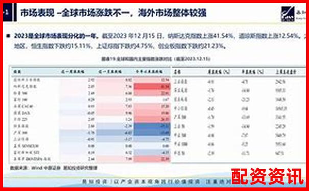 2024年线上股票配资平台投资指南与实战解析-小米上市原始股翻了多少倍