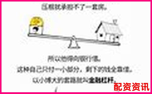 融资融券杠杆倍数计算方法的含义解析-杭州股票配资门户网站 融资融券杠杆倍数计算方法的含义解析-杭州股票配资门户网站