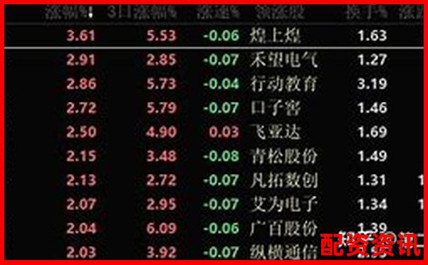 2025年深圳股票配资平台最新实力排行榜-常盈股票配资是真的吗还是假的