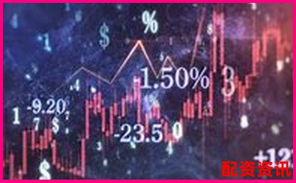 股票配资平台官网首页如何选择安全靠谱的配资平台-比特币50倍杠杆涨了%2