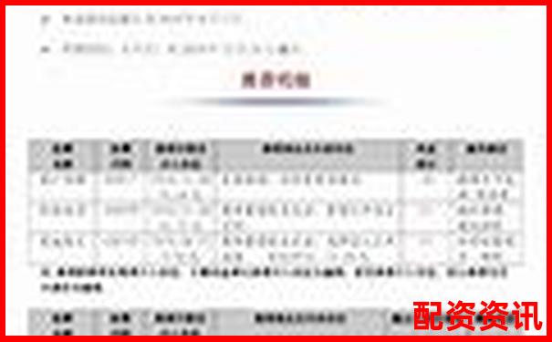 中航资本线上赎回如何操作 股票配资赎回流程详解-五倍杠杆多少爆仓率正常