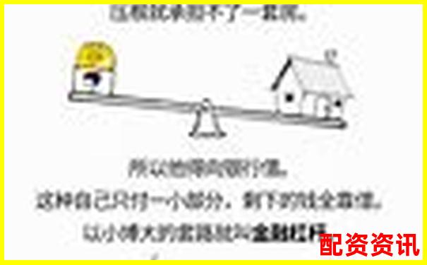股票杠杆100倍解析高收益背后的风险与运作原理-十倍股密码 20只未来十倍股选手