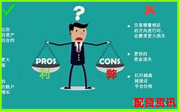 合约杠杆倍数如何影响盈亏 二者有何关联性-a股融资融券几倍杠杆怎么算