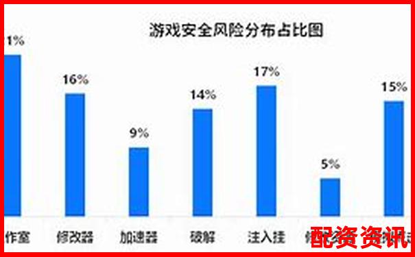 探索100倍杠杆游戏软件的存在与风险分析-股票平台突破一般会涨多少倍