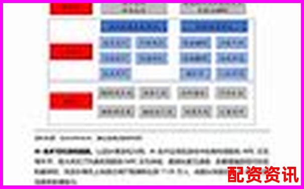 探索100倍杠杆游戏软件的存在与风险分析-杠杆分类分为哪三种