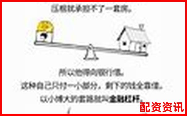 一倍杠杆投资为何不会爆仓原因解析-期货交易十倍杠杆是什么