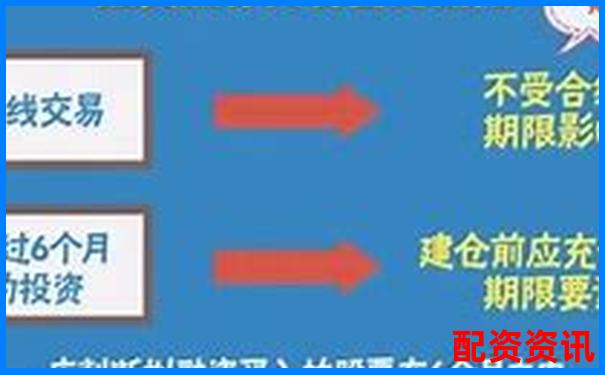 杠杆5倍与合约5倍差异解析及投资策略探讨-20倍的股票一览表