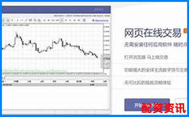 比特币50倍杠杆爆仓风险时间测算分析-股票配资 交易图片