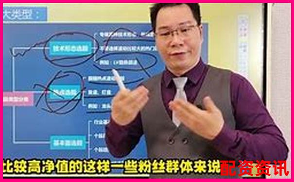 北京做股票配资的公司哪家好 挑选技巧与避坑指南-股票杠杆效应是什么意思