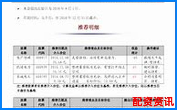 中航资本杠杆配资模式分析与投资前景探讨-合约交易怎么用杠杆来炒股