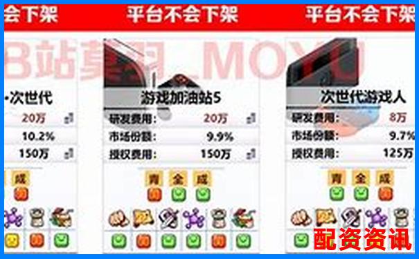 百倍杠杆游戏探秘高收益还是高风险之选-股票配资网官网信息查询