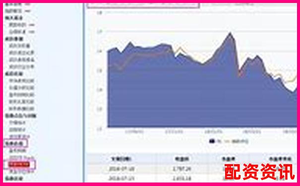 2025年炒股杠杆软件评测与选择指南-北交所100股的整数倍