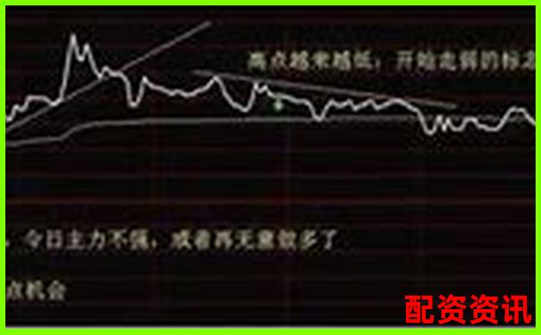 股票配资立案标准是什么揭秘杠杆交易法律红线-30倍杠杆和100倍杠杆的区别在哪
