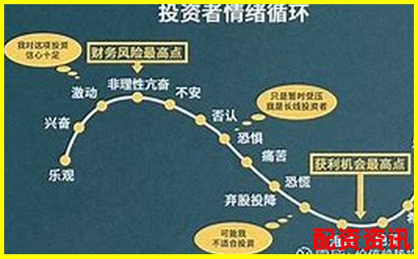 股票杠杆交易最高倍数解析与风险控制探讨-港股杠杆etf有哪些