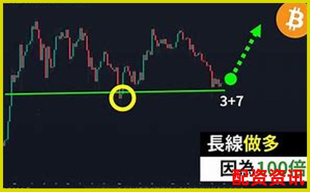 比特币十倍杠杆交易计算方法详解-股票中的高杠杆什么意思
