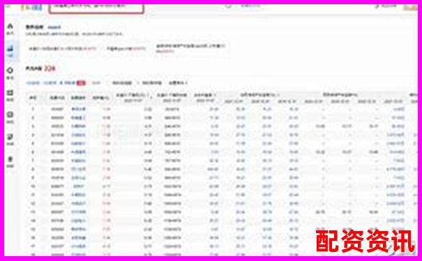 2025年股票杠杆软件评测与选择指南-全球通股票配资平台有哪些