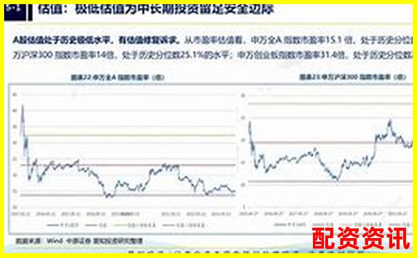 2024年最新股票配资平台大盘点及选择指南-2015年杠杆牛市回顾及股灾分析