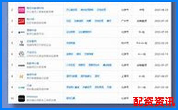 光控资本股票配资注册流程详解及操作指南-10倍股需要多少个涨停板才能买
