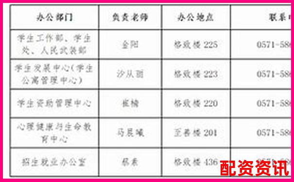 正规配资公司电话查询指南与联系方式大全-股票免费配资 有哪些平台