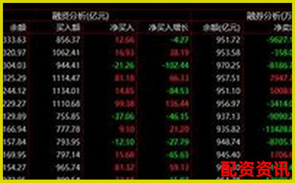 股票杠杆交易最高倍数解析与风险提示-杭州股票配资案件最新