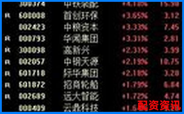 股票杠杆意思是什么官方APP下载免费试玩在线入口-十倍杠杆炒股骗局是真的吗