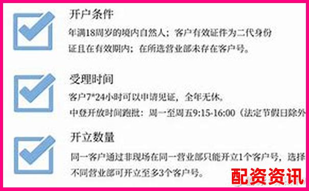 正规配资开户公司精选指南与安全操作解析-期货几倍杠杆合适啊
