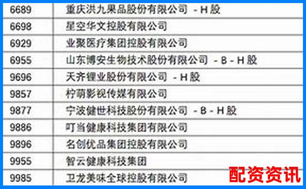 恒生指数配资平台是否正规如何辨别真伪-股票三倍杠杆跌多少爆仓