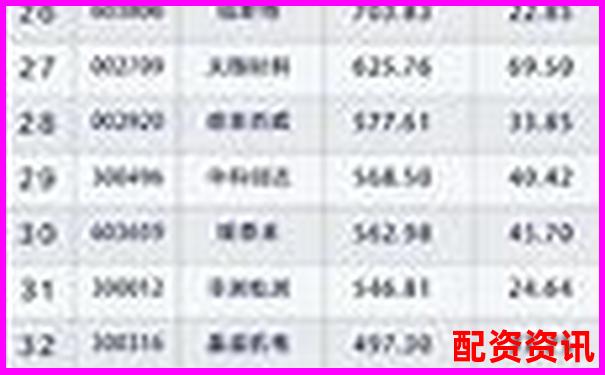 2025年国内十大股票配资平台权威排行榜-中信证券的股价会翻十倍吗