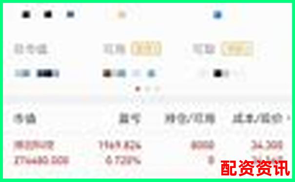 免费股票配资是真的吗知乎揭秘真相与实用技巧-股票杠杆是什么?在哪里可以做杠杆啊?