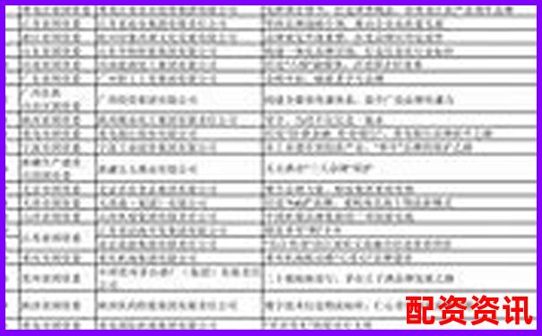 全国配资领军品牌榜首企业引领行业新标杆-有可能涨10倍的券商股