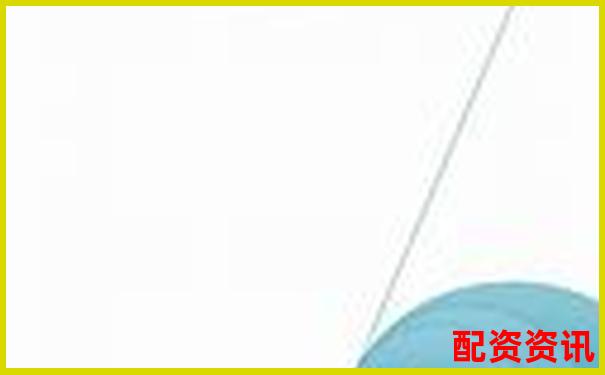 中国股票配资网2025年6月最新行情与策略速递-有没有100倍杠杆的手机品牌