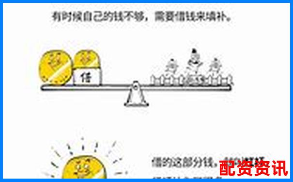 杠杆保证金倍数详解 官方APP下载注册即送免费试玩金-鼎合网是正规平台吗