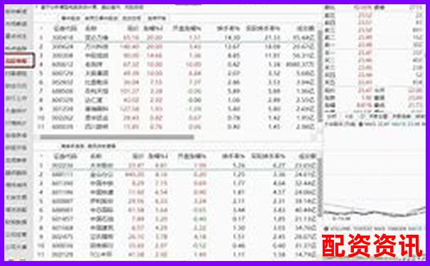 股票杠杆投资策略正规平台精选指南-1000块钱100倍杠杆