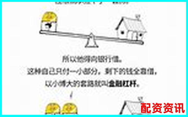 债务杠杆解析财务放大镜下的双刃剑效应-腾讯股票翻了多少倍