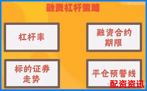 杠杆融资炒股的风险与机遇解析-怎样申请杠杆买股票
