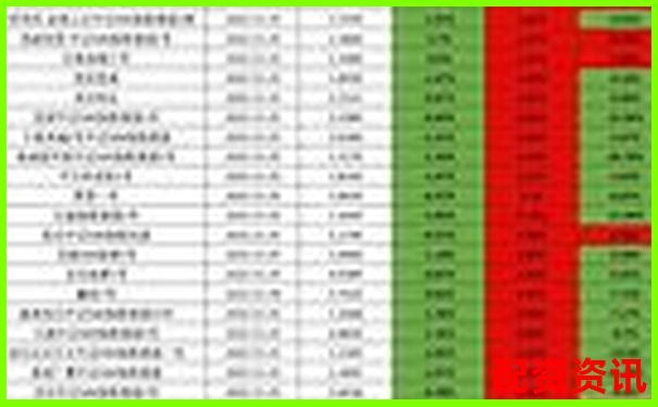 2025年十大网络炒股配资平台权威排行榜-股票配资如何选择合适的平台