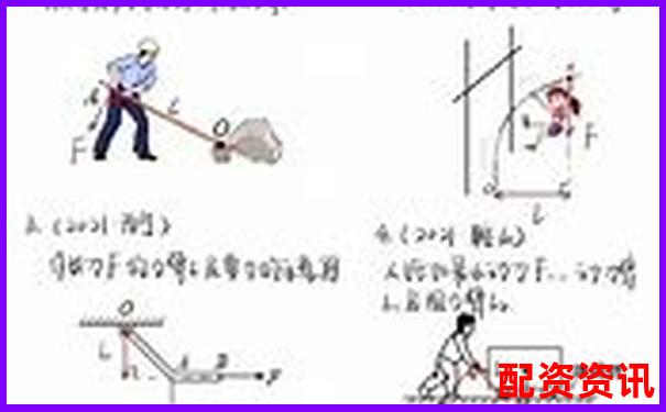 如何准确判断杠杆力的方向 你掌握了吗-中信期货杠杆多少倍可以提现到银行卡
