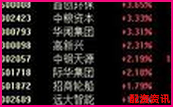 股票杠杆交易的条件与要求全面解析-股票开户在哪个平台比较好