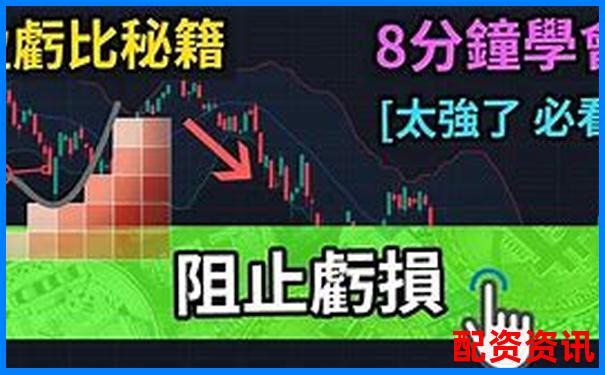 杠杆投资利弊解析 3个技巧教你趋利避害-什么是金融杠杆原理