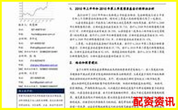 光控资本杠杆配资开户指南 安全高效投资新选择-配资要办什么营业执照