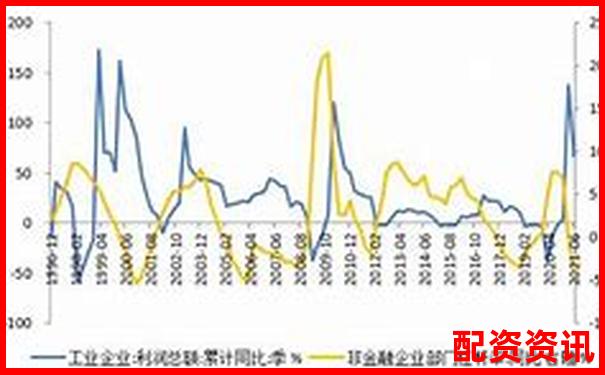 国内股市杠杆交易倍数现状与风险控制分析-股指期货几倍杠杆怎么算