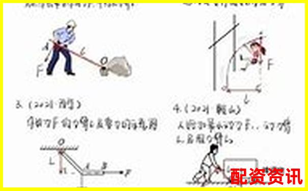 资金费率与杠杆倍数有关系吗3个实用技巧帮你把握-广州股票配资平台有哪些公司