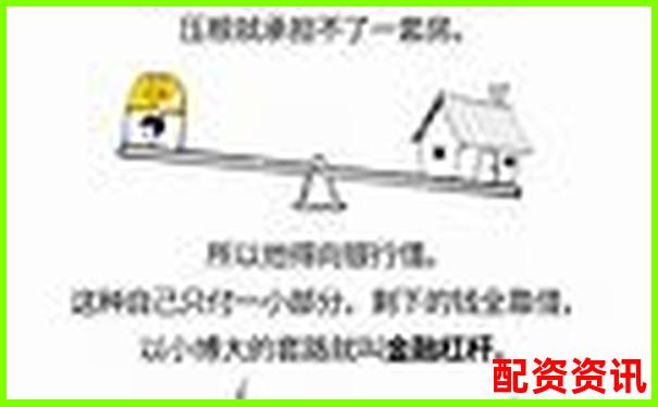 炒股杠杆融资解析用小资金撬动大收益的奥秘-100块钱100倍杠杆