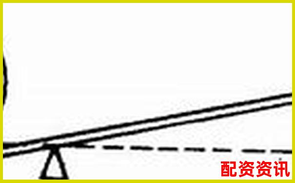 杠杆1-500与1-100差别何在 哪个更适合你-股票配资软件app下载安装