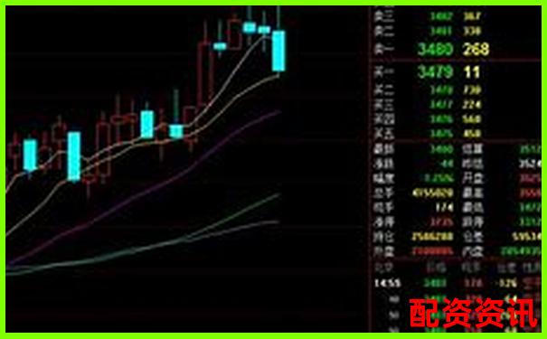 期货交易500倍杠杆解析及其风险控制探讨-十倍杠杆平台哪个好一点呢