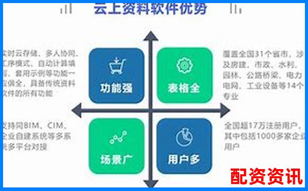 配资平台查询网解析 专业网站功能与使用指南-比特币100倍杠杆收益多少钱