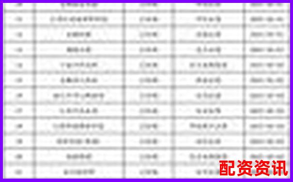 中国股票配资机构盘点与主要公司名录-十倍杠杆涨多少翻倍算正常